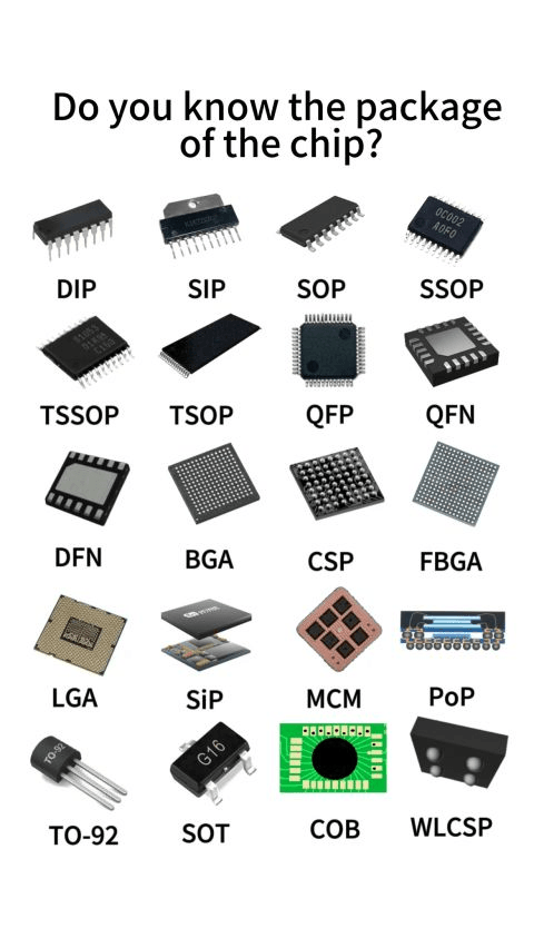 chip package types