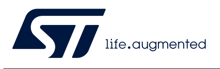 ST STMicroelectronics