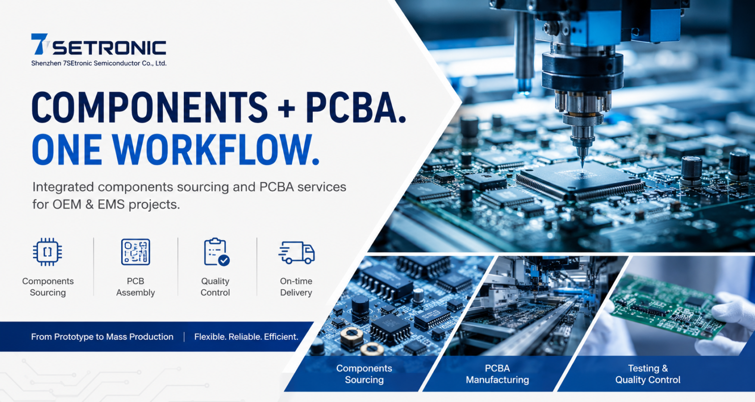 Integrated Components Sourcing and PCB Assembly Solution